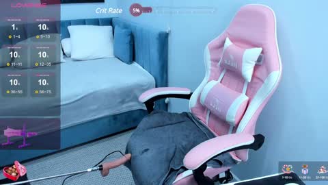 GMT7TueWedThuFriSatSun 0100am-0700am online show from 01-05-25, 01:35