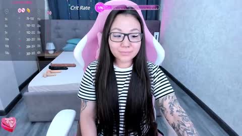 GMT7TueWedThuFriSatSun 0100am-0700am online show from 01-21-25, 03:26