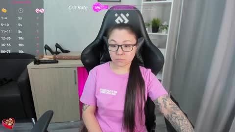 GMT7TueWedThuFriSatSun 0100am-0700am online show from 01-22-25, 03:52