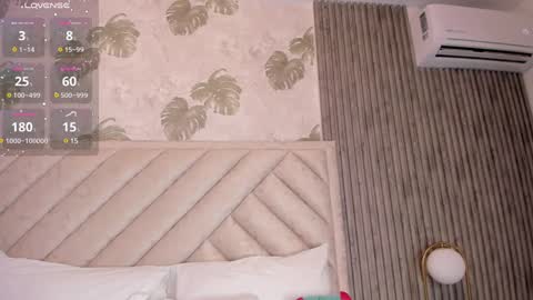 Samantha  online show from 01-24-25, 04:16