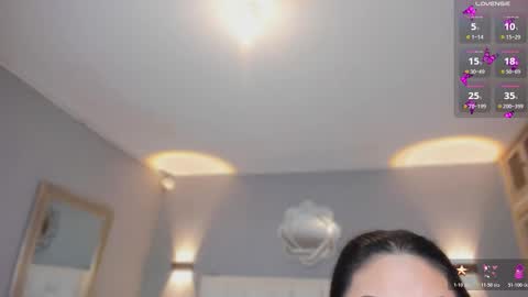  Samanthaa online show from 02-21-26, 11:33