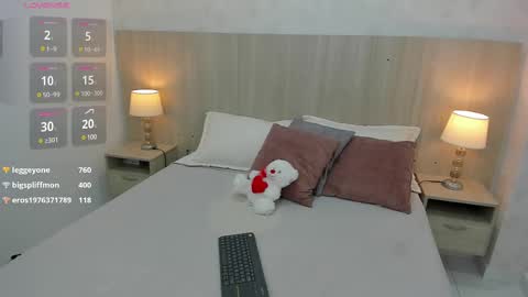 samy Rausch online show from 02-10-25, 10:30