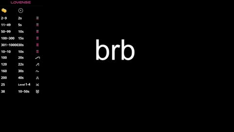 Sara online show from 12-28-24, 09:19