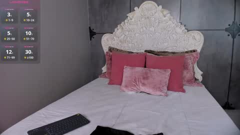 Snapshot of sarabennet_ chatting on 12-30-24, 12:09 Sara online show from 12-30-24, 12:09