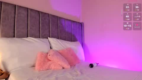 Sara Garcia online show from 12-03-25, 05:48