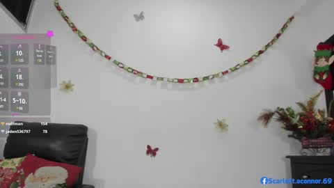 Scarlett Oconnor online show from 12-04-24, 10:46