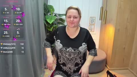 Snapshot of scarlettsoft chatting on 12-26-24, 12:05 Scarlett online show from 12-26-24, 12:05