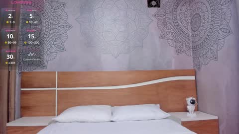 Sophie     online show from 02-08-25, 10:18