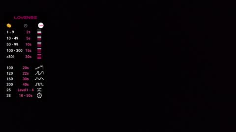 serenity221122 online show from 01-06-25, 09:00