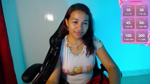 sexyloba  independent model online show from 01-14-26, 12:11