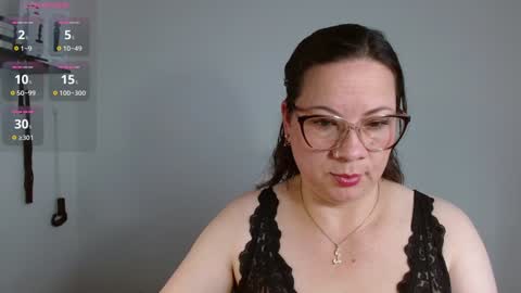 Sexy Psychologist online show from 01-17-25, 08:44