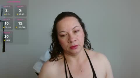 Sexy Psychologist online show from 02-28-25, 09:23