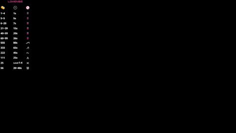 Maya3 online show from 11-07-25, 11:21