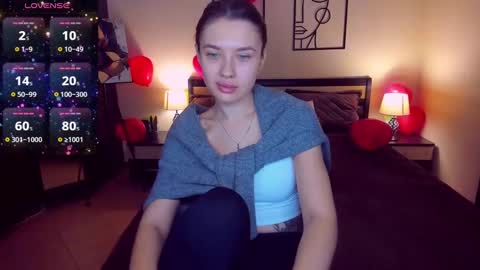 Snapshot of sheillatyler chatting on 02-21-25, 05:02 Alexis online show from 02-21-25, 05:02