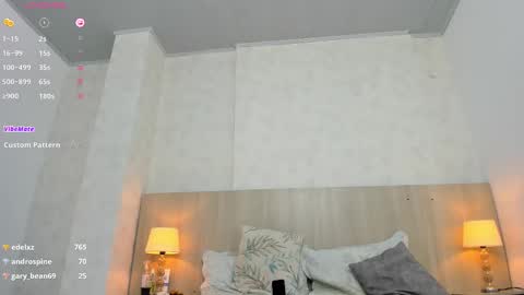 Isabela online show from 02-11-25, 02:35