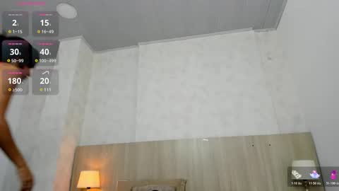 Isabela online show from 12-21-25, 11:28