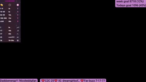 Snapshot of sofia_dream7 chatting on 01-22-25, 02:35 Sofi online show from 01-22-25, 02:35