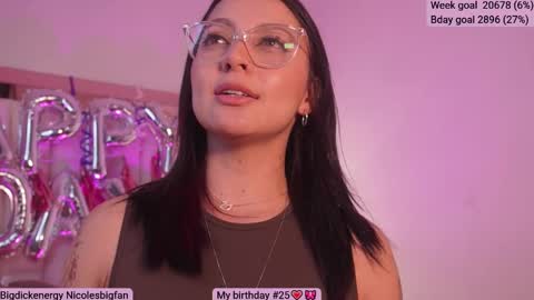 Snapshot of sofia_dream7 chatting on 02-19-25, 06:00 Sofi online show from 02-19-25, 06:00