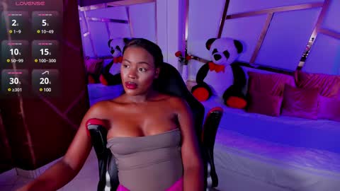 Sofia Samuels online show from 03-12-25, 12:42