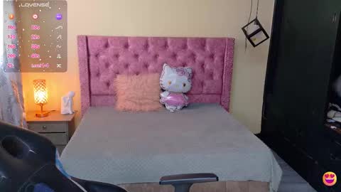 Snapshot of sofii_cute01 chatting on 02-28-26, 01:01 sofii_cute01 online show from 02-28-26, 01:01