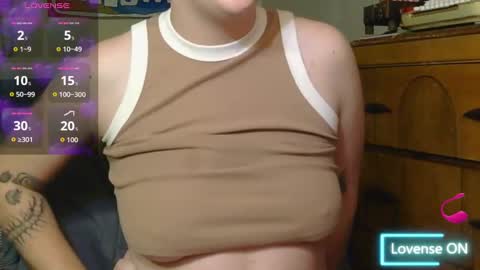 Snapshot of softtboyfriend chatting on 09-12-25, 03:23 Day online show from 09-12-25, 03:23