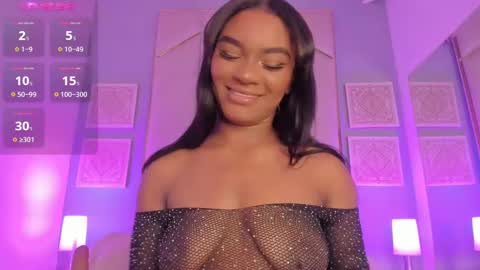 SophiaSmiths online show from 01-27-25, 09:22