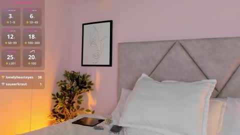 Sophi Brook online show from 02-20-26, 06:26