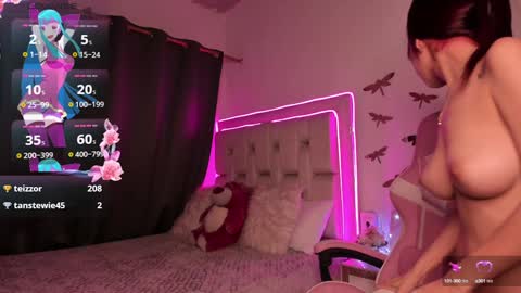 Snapshot of sophie_russo2 chatting on 01-21-25, 03:48 Sophie online show from 01-21-25, 03:48