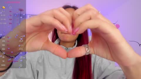 Snapshot of sophiecherry_ chatting on 01-20-25, 10:15 Sophie IG sophiecherry es online show from 01-20-25, 10:15