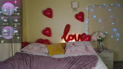 Stacy Mon Tue Wed Thu Fri Sun GMT GMT 3 1000am - 0400pm  online show from 02-15-25, 11:28