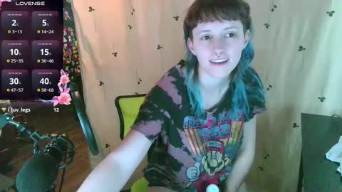 Stormythunder online show from 02-05-25, 06:37