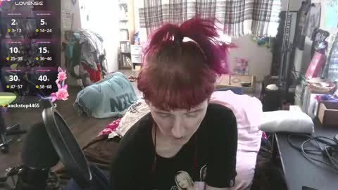 Stormythunder online show from 02-19-25, 06:43