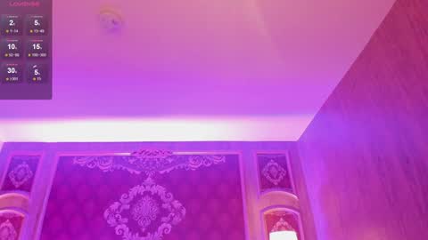 Snapshot of summerssangel chatting on 12-01-24, 04:29       -  - online show from 12-01-24, 04:29