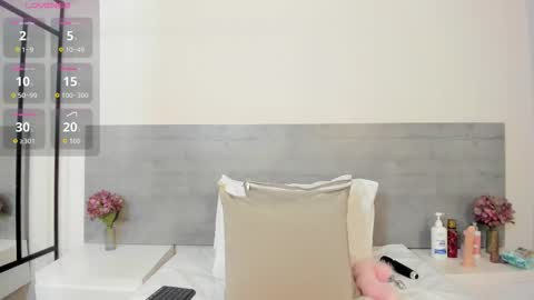 sunnywhitee online show from 12-22-25, 07:22