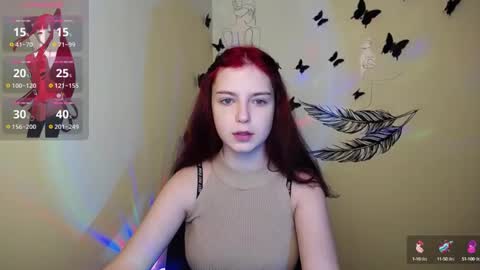 Snapshot of sweet_cherryg chatting on 12-05-24, 01:06 Ivy online show from 12-05-24, 01:06