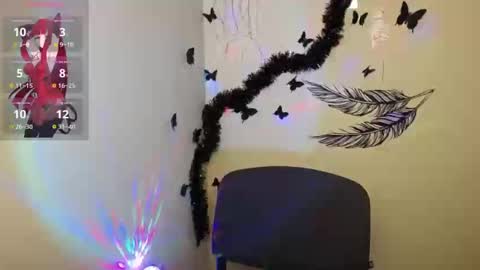 Snapshot of sweet_cherryg chatting on 12-20-24, 02:05 Ivy online show from 12-20-24, 02:05
