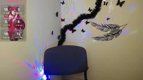 Snapshot of sweet_cherryg chatting on 12-23-24, 03:55 Ivy online show from 12-23-24, 03:55