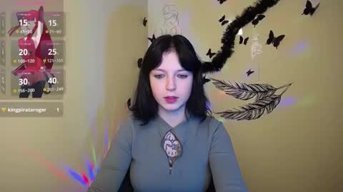 Snapshot of sweet_cherryg chatting on 12-23-24, 06:58 Ivy online show from 12-23-24, 06:58