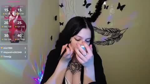 Snapshot of sweet_cherryg chatting on 01-13-25, 01:28 Ivy online show from 01-13-25, 01:28