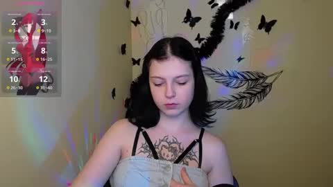 Snapshot of sweet_cherryg chatting on 01-21-25, 04:37 Ivy online show from 01-21-25, 04:37