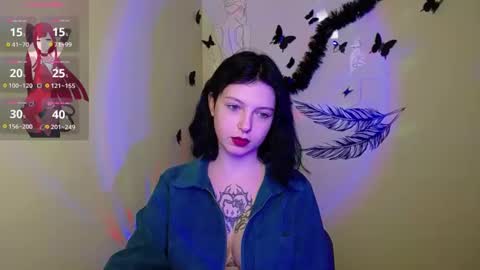 Snapshot of sweet_cherryg chatting on 01-28-25, 10:45 Ivy online show from 01-28-25, 10:45