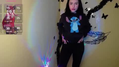 Snapshot of sweet_cherryg chatting on 02-09-25, 04:07 Ivy online show from 02-09-25, 04:07