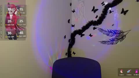 Snapshot of sweet_cherryg chatting on 02-18-25, 09:10 Ivy online show from 02-18-25, 09:10