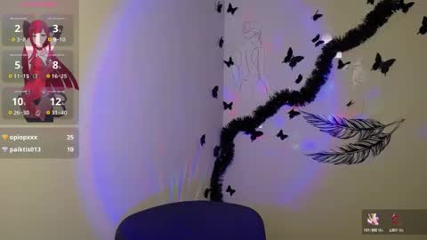 Snapshot of sweet_cherryg chatting on 02-20-25, 04:36 Ivy online show from 02-20-25, 04:36