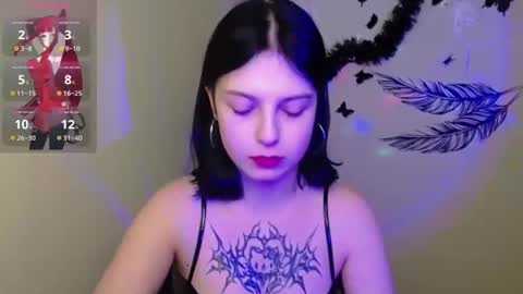 Snapshot of sweet_cherryg chatting on 02-22-25, 04:19 Ivy online show from 02-22-25, 04:19