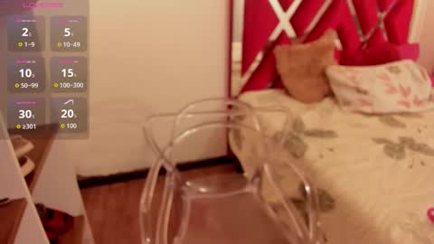 Snapshot of sweet_eliizabeth chatting on 02-11-26, 12:32 sweet_eliizabeth online show from 02-11-26, 12:32