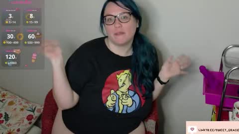 Sweet Gracie online show from 10-31-25, 03:29