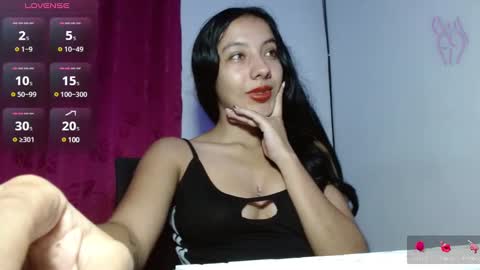 Snapshot of sweet_isaa chatting on 12-28-24, 03:58 Hello welcome to my room - follow me please online show from 12-28-24, 03:58