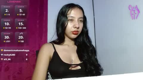 Snapshot of sweet_isaa chatting on 12-28-24, 07:00 Hello welcome to my room - follow me please online show from 12-28-24, 07:00