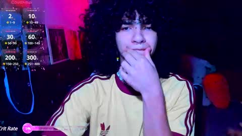 Snapshot of sweet_vond chatting on 02-23-25, 07:55 Steven independent model online show from 02-23-25, 07:55